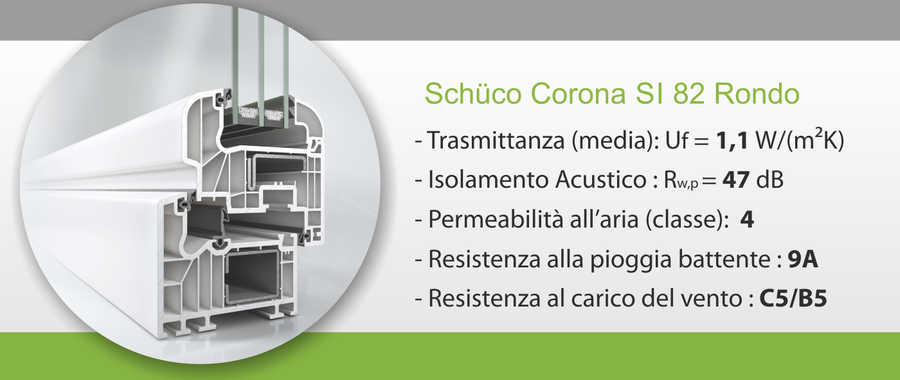 Profilo Shuco Corona SI82